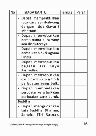 Sku siaga