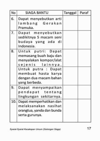Sku siaga