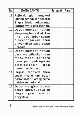 Sku siaga