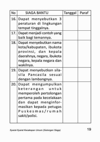 Sku siaga