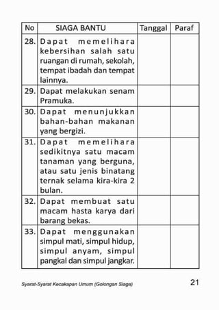 Sku siaga