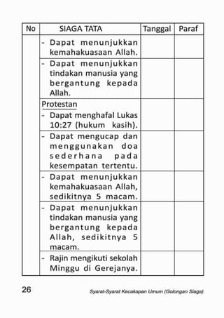 Sku siaga