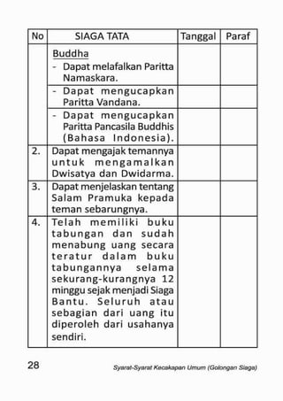 Sku siaga