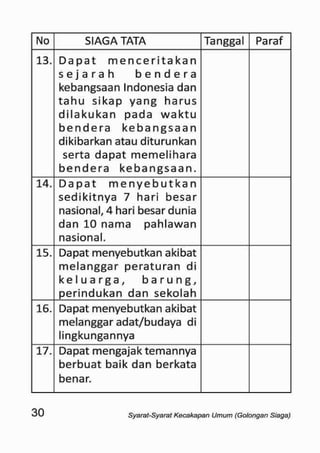 Sku siaga