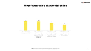 Wycofywanie się z aktywności online
26
https://www.ey.com/pl_pl/news/2022/09/ey-decoding-digital-home-2022
 