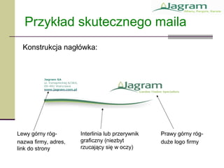 Przykład skutecznego maila
Lewy górny róg-
nazwa firmy, adres,
link do strony
Prawy górny róg-
duże logo firmy
Interlinia lub przerywnik
graficzny (niezbyt
rzucający się w oczy)
Konstrukcja nagłówka:
 