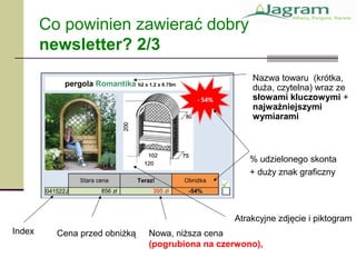 Co powinien zawierać dobry
newsletter? 2/3
% udzielonego skonta
+ duży znak graficzny
Atrakcyjne zdjęcie i piktogram
Index Cena przed obniżką Nowa, niższa cena
(pogrubiona na czerwono),
Nazwa towaru (krótka,
duża, czytelna) wraz ze
słowami kluczowymi +
najważniejszymi
wymiarami
 