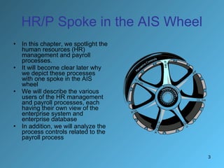 Payroll Management | PPT