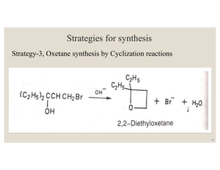 Strategies for synthesis
Strategy-3, Oxetane synthesis by Cyclization reactions
13
 