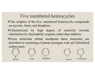Five membered heterocycles
The simplest of the five- membered heterocyclic compounds
are pyrrole, furan, and thiophene .
Characterized by high degree of reactivity towards
substitution by electrophilic reagents rather than addition .
From molecular orbital standpoint these molecules are
described as consisting of planar pentagon with sp2 hybridized
carbon atom.
ON
H
N
H
S
Pyrrole Furan Thiophene Oxazole 1H-imidazole
N
O
N
N
H
14
 