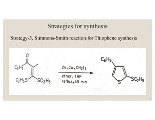 Strategies for synthesis
Strategy-3, Simmons-Smith reaction for Thiophene synthesis
17
 