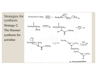 Strategies for
synthesis
Strategy-2,
The Hassner
synthesis for
aziridine
8
 
