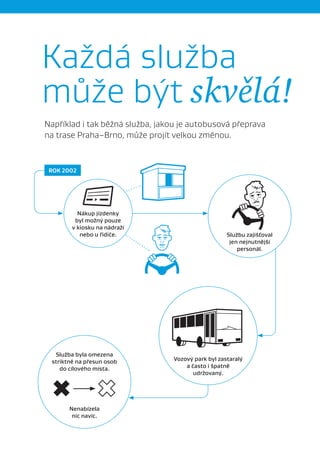 Každá služba
může být skvelá!
Například i tak běžná služba, jakou je autobusová přeprava
na trase Praha–Brno, může projít velkou změnou.



 ROK 2002




          Nákup jízdenky
         byl možný pouze
        v kiosku na nádraží
           nebo u řidiče.                           Službu zajišťoval
                                                     jen nejnutnější
                                                        personál.




  Služba byla omezena
 striktně na přesun osob         Vozový park byl zastaralý
    do cílového místa.               a často i špatně
                                        udržovaný.




       Nenabízela
        nic navíc.
 