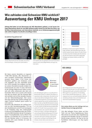 Ausgabe 6/7/8 / Juni, Juli, August 2017 / ERFOLG6
64 % aller Befragten gaben an, ausschliesslich im
Binnenmarkt Schweiz zu arbeiten ohne Waren zu
Importieren oder zu Exportieren. Dies deckt sich in
etwa mit den 60% der befragten Firmen, welche
im Dienstleistungsbereich sind, da dieser Bereich
meisten regional resp. auf ein Land beschränkt ist.
Wenn man dies auf alle KMU Betriebe der Schweiz
hochrechnet (gemäss Bundesamt für Statistik gibt
es in der Schweiz 432‘000 Dienstleistungsbetriebe,
welche 74.7 % aller Firmen ausmachen), so kann
man annehmen, dass rund 36 % aller Schweizer
Firmen vom Import- und Export abhängig sind
und somit gute Rahmenbedingungen für Schwei-
zer Firmen, Handelsabkommen, Frankenschutz
und vieles mehr enorm wichtig sind für dieses
Land. Import und Export sind wichtiger für die
Schweiz, als dies vielen Leuten bewusst ist.
Wie zufrieden sind Schweizer KMU wirklich?
Auswertung der KMU Umfrage 2017
Schweizerischer KMU Verband
Anfangs Mai haben wir die Abonnenten des SKV eNewsletters gebeten, an der kurzen Um-
frage teilzunehmen damit wir vom KMU Verband wieder einmal von der Basis her hören, was
Sie liebe Unternehmerinnen und Unternehmer bedrückt, wo es Verbesserungspotenzial gibt
oder welche Aufgaben Sie aktuell zu bewältigen haben.
Wir haben unseren Newsletter an insgesamt
71‘860 KMU Betriebe, alles Abonnenten un-
seres monatlich erscheinenden eNewsletters,
versandt. Davon haben 11‘922 Firmen den
Newsletter geöffnet und mindestens einen
Link angeklickt, was eine sagenhafte Quote
von 16.59 % darstellt. Zum Vergleich: die Meis-
ten anderen Newsletterversender erhalten eine
Conversionrate von unter 1 %. Dass 128 Firmen
an der Umfrage teilgenommen haben ist einer-
seits sehr schön, andererseits aber doch sehr
bescheiden. Wenn man es positiv sieht, könnte
man dies nun deuten, dass die Schweizer KMU
sehr zufrieden sind mit Ihrer aktuellen Situation
und den Rahmenbedingungen. Aber warum
dann dies nicht bei einer solchen Umfrage auch
sagen? Positives Feedback spornt andere nur
noch mehr an.
Rund 60 % aller Teilnehmer der Umfrage kom-
men aus dem Dienstleistungssektor, 15 % aus
dem Handelsbereich und 22 % sind vorwiegend
in der Produktion tätig. Dies wiederspiegelt
in etwa auch die Mitgliederstruktur des Schwei-
zerischen KMU Verbandes. Bei der Firmengrösse
waren 15 % Einzelbetriebe, 16.5 % 2-Mann / Frau
Betriebe, 22 % Betriebe mit 3–5 Personen und
25 % der Betriebe hatten 6–10 Personen. Die
restlichen 20 % waren Betriebe mit mehr als
10 Beschäftigten.
Zu welchem Typ gehören Sie?
«Die da obenmachen eh was Sie wollen, was soll ich
mich da aufregen, ich kann ja eh nichts ändern.»
«Ich möchte, dass was geändert wird und entsprechend
nutze ich auch meine Möglichkeiten und sage, was
mich stört.»
Drei weitere Werte aus der Umfrage sind uns
darüber hinaus ins Auge gestochen:
30 % aller befragten Firmen haben auf Ihrer
ToDo Liste das Thema Digitalisierung. Dieser
Wert stimmt uns sehr froh, denn Digitalisierung
wird jede Firma betreffen und bei so manchem
Betrieb einiges verändern. Als Tipp sei hier die
Buchlektüre «Übermorgen» von Jörg Eugster
genannt.
Die Umfrage hat auch etwas klar gezeigt: Das
Thema ISO 20222 bei der es um die Umstellung des
Zahlungsverkehrs geht und welche wirklich ALLE
KMU angeht ist nur gerade bei 14 % der Befrag-
ten ein Thema obwohl diese bereits am 1.1.2018
umgesetzt sein muss und wohl bei jedem KMU eine
Umstellung erfordert. Hier ist mit Sicherheit noch
Informationsnachholbedarf angesagt.
Ebenfalls ein interessantes Ergebnis lieferte die
Frage, ob Waren oder Dienstleistungen über das
Internet verkauft werden. Bereits 35 % aller Firmen
vertreiben heute Ihre Produkte oder Dienstleistun-
gen über das Internet. Diese Zahl ist gegenüber
Umfragen aus früheren Jahren um über 10 %
gestiegen
Nur Export
Nur Import
Import  Export
Binnenmarkt
ISO 20022
64 %
19 %
5 %
12 %
Ja
120
100
80
60
40
20
0
Internetverkauf
Nein
 