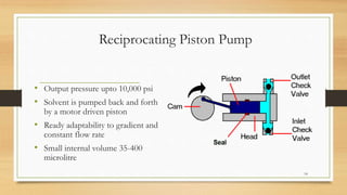 Reciprocating Piston Pump
• Output pressure upto 10,000 psi
• Solvent is pumped back and forth
by a motor driven piston
• Ready adaptability to gradient and
constant flow rate
• Small internal volume 35-400
microlitre
14
 