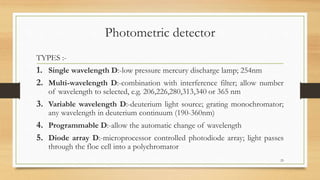 High Performance Liquid Chromatography (HPLC) | PPTX