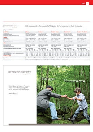 6.8% des PAK mit Zins
6.8% des PAK mit Zins 6.8% des PAK mit Zins
6.8% des PAK mit Zins
6.8% des PAK mit Zins
6.8% des PAK mit Zins
20% der AR
6.8% des PAK mit Zins
6.8% des PAK mit Zins6.8% des PAK mit Zins
6.8% des PAK mit Zins
20% der AR
SKV 21
 