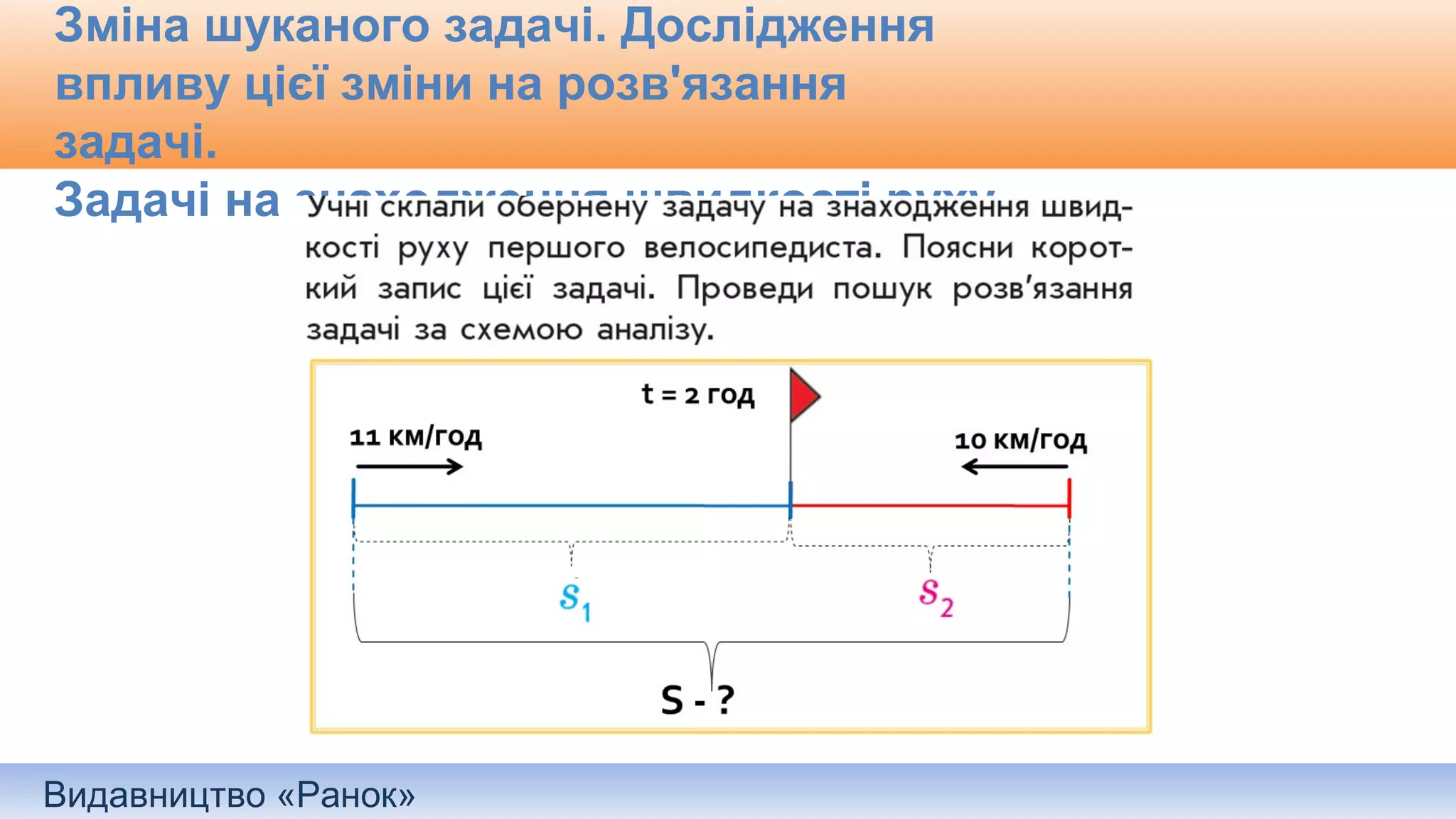 Видавництво «Ранок»
Зміна шуканого задачі. Дослідження
впливу цієї зміни на розв'язання
задачі.
Задачі на знаходження швидкості руху
 