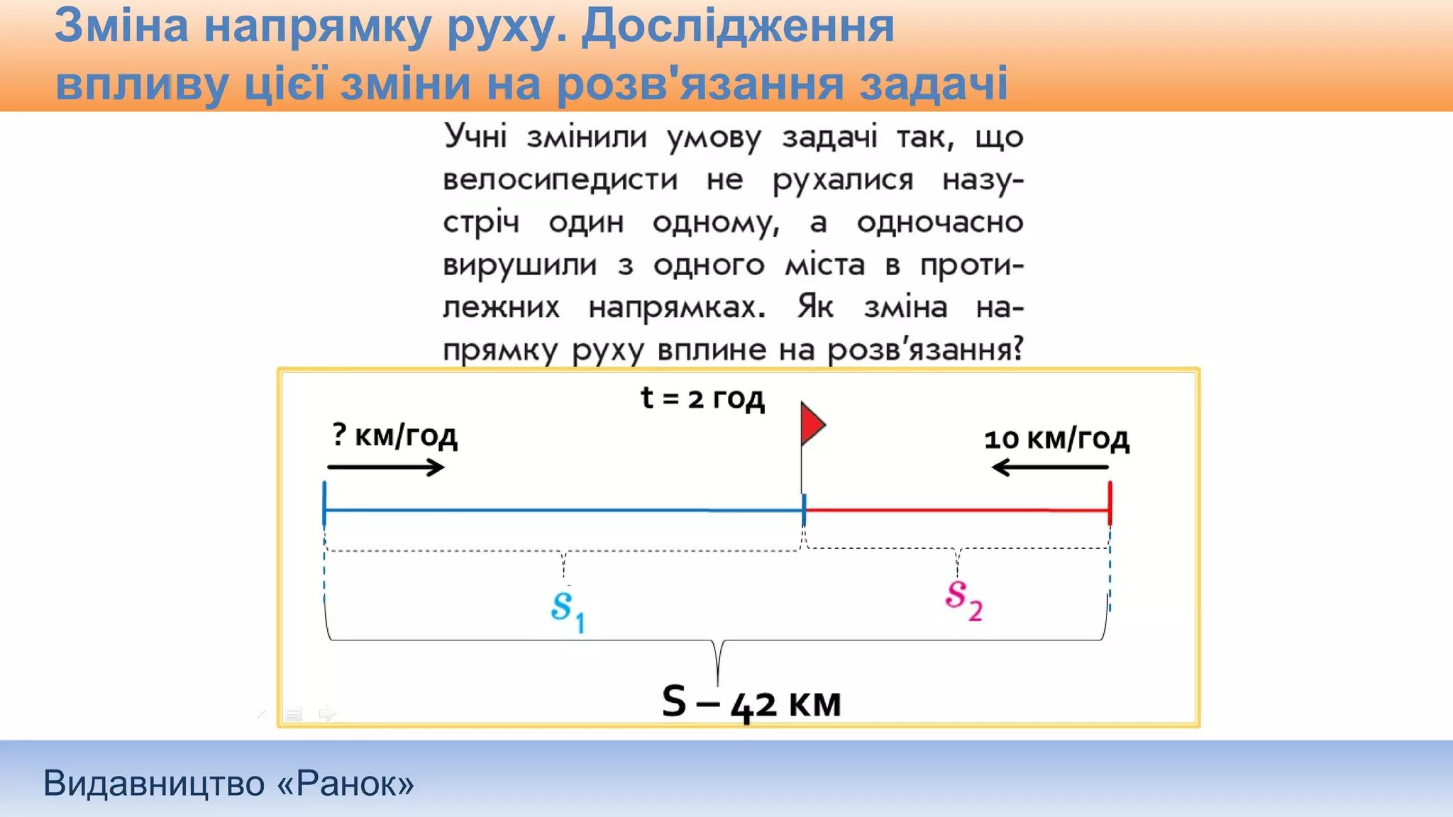 Видавництво «Ранок»
Зміна напрямку руху. Дослідження
впливу цієї зміни на розв'язання задачі
 