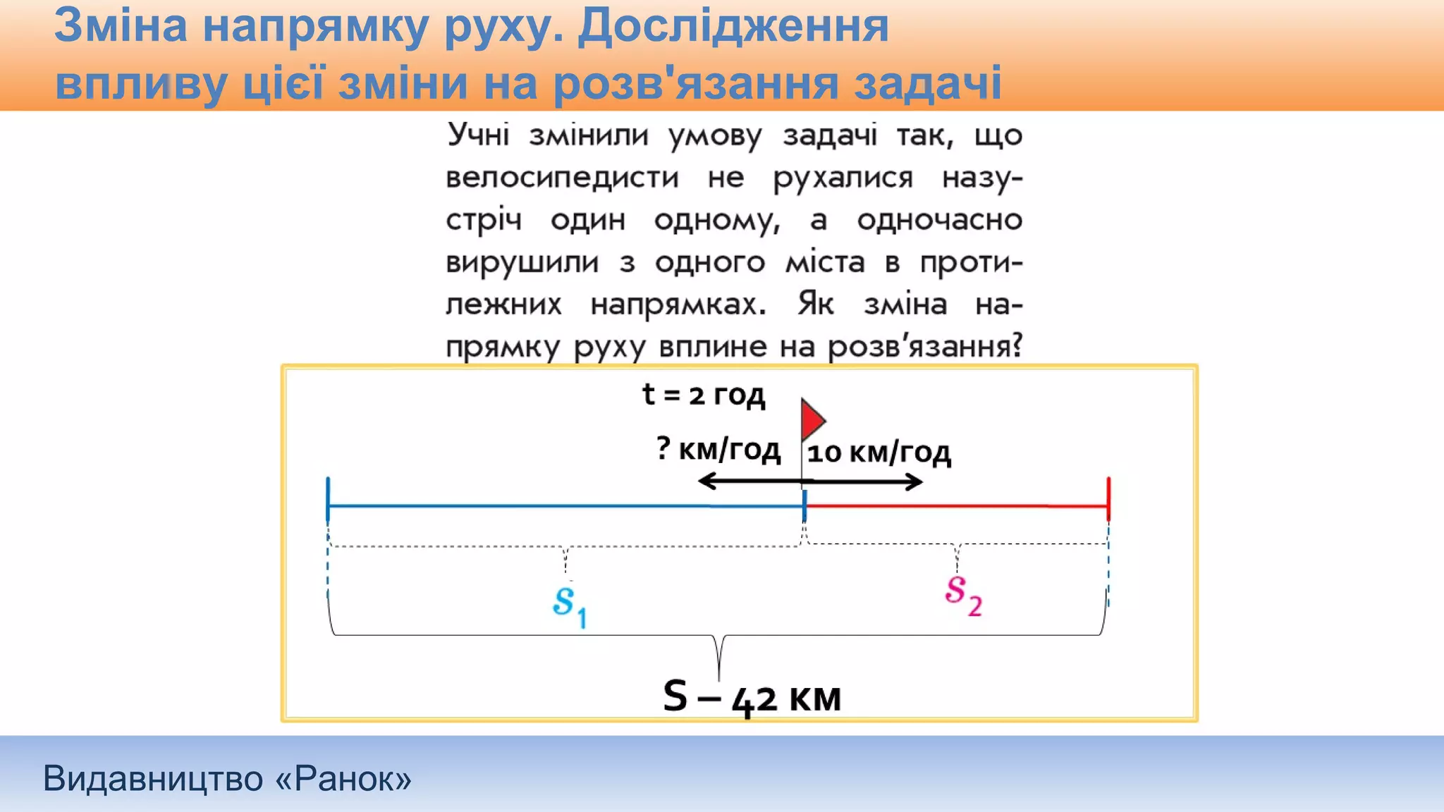 Видавництво «Ранок»
Зміна напрямку руху. Дослідження
впливу цієї зміни на розв'язання задачі
 