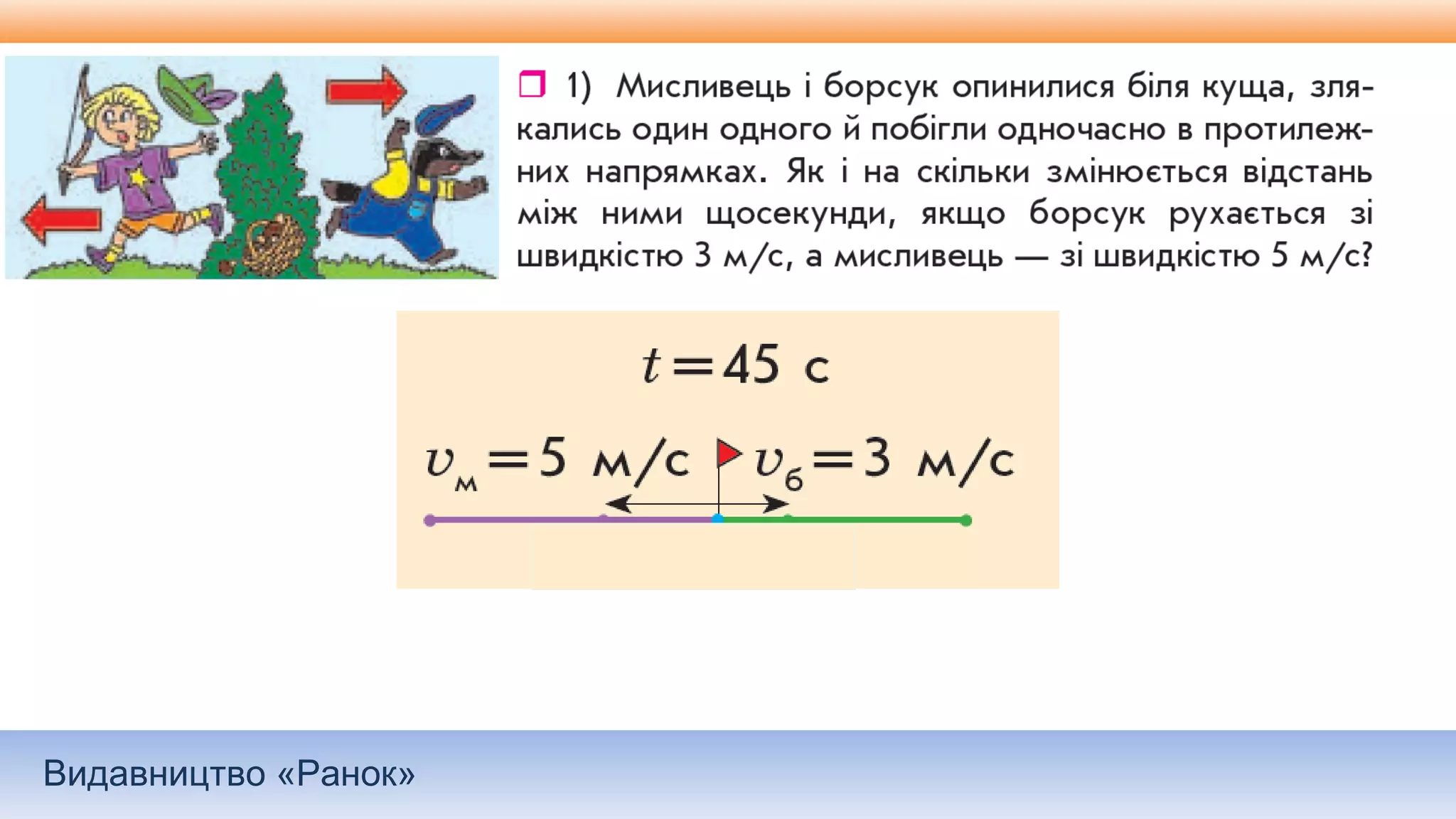 Видавництво «Ранок»
 