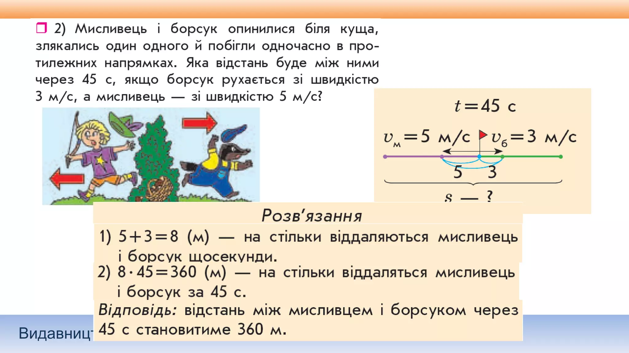Видавництво «Ранок»
 