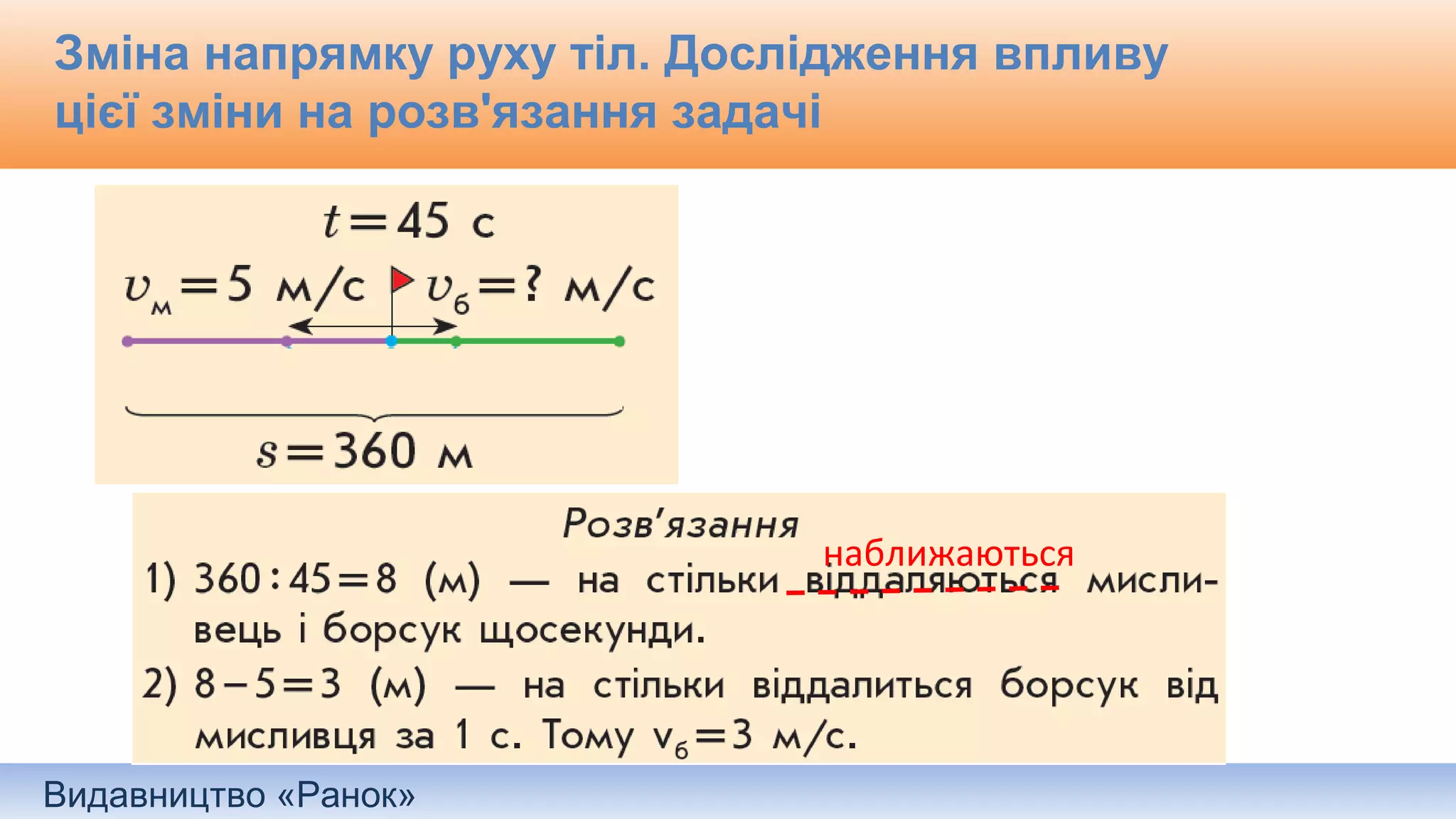 Видавництво «Ранок»
Зміна напрямку руху тіл. Дослідження впливу
цієї зміни на розв'язання задачі
наближаються
 