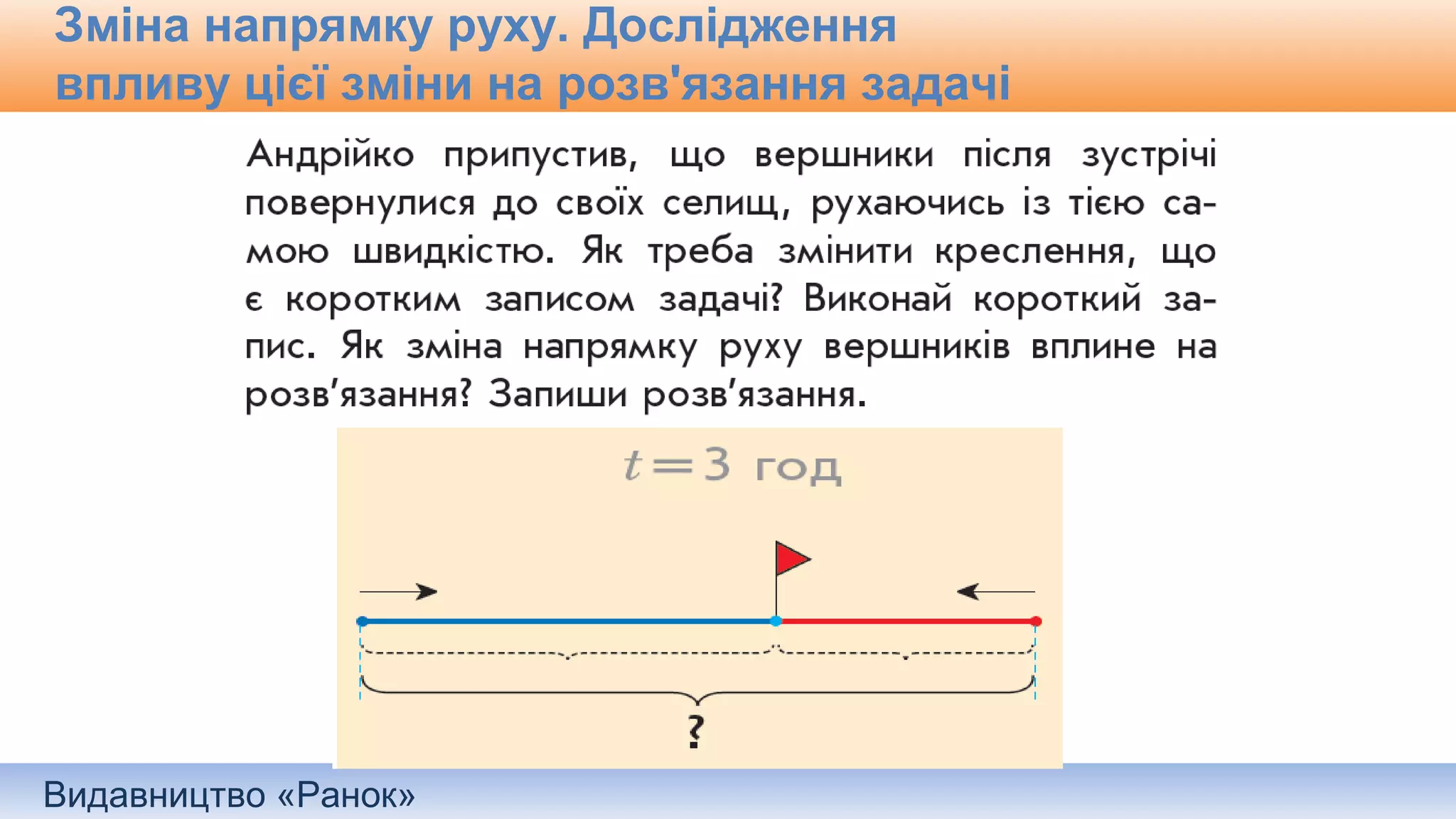 Видавництво «Ранок»
Зміна напрямку руху. Дослідження
впливу цієї зміни на розв'язання задачі
 