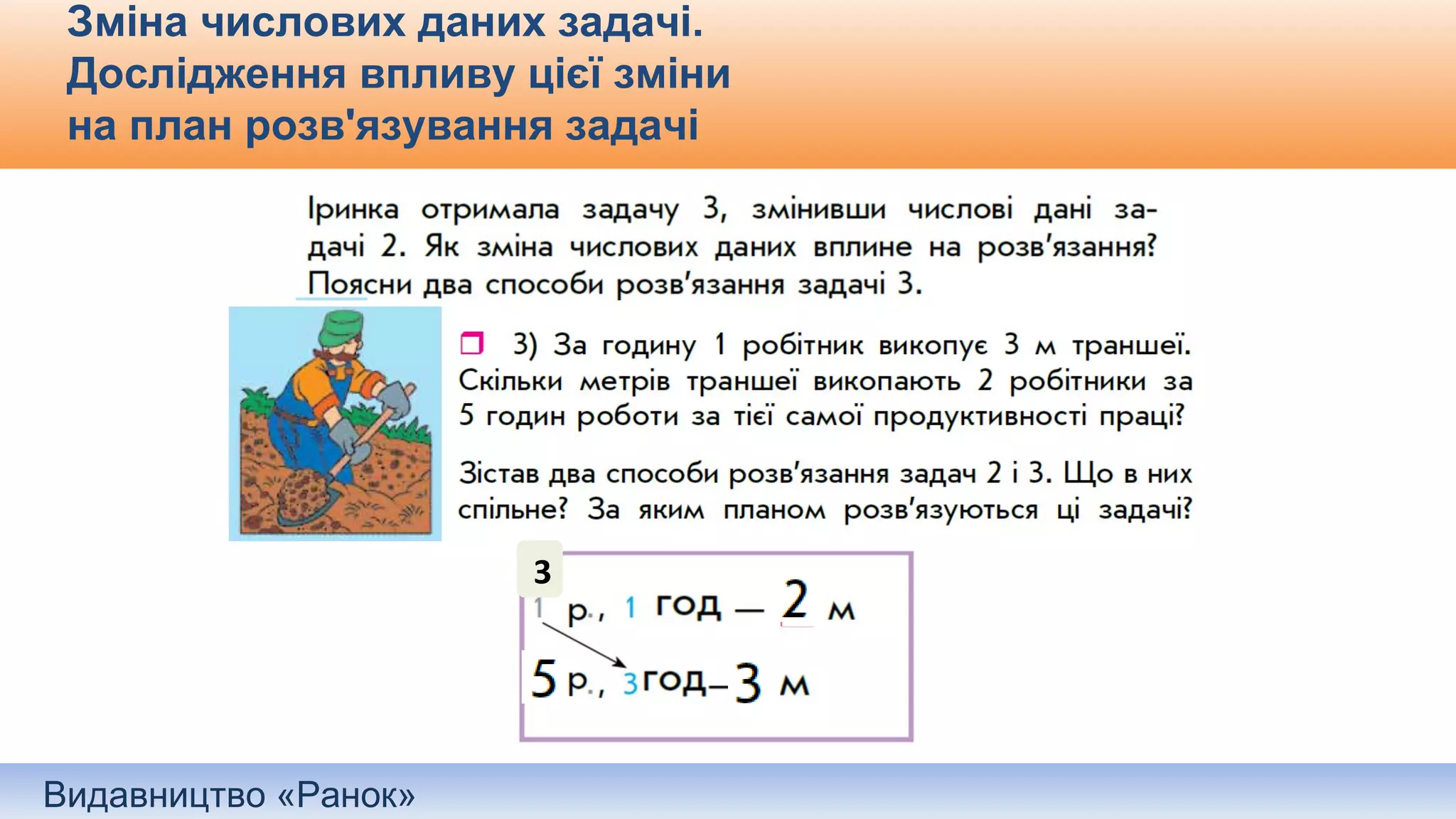Видавництво «Ранок»
Зміна числових даних задачі.
Дослідження впливу цієї зміни
на план розв'язування задачі
3
 
