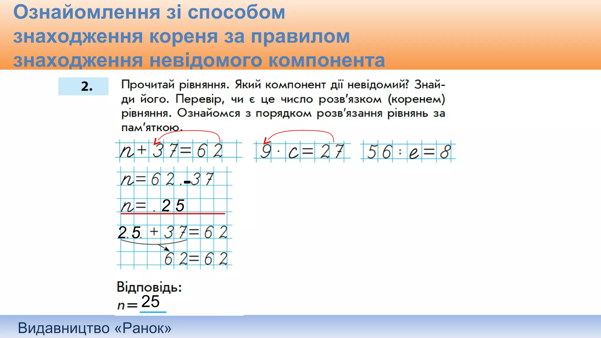 Видавництво «Ранок»
Ознайомлення зі способом
знаходження кореня за правилом
знаходження невідомого компонента
-
2 5
25
2 5
 