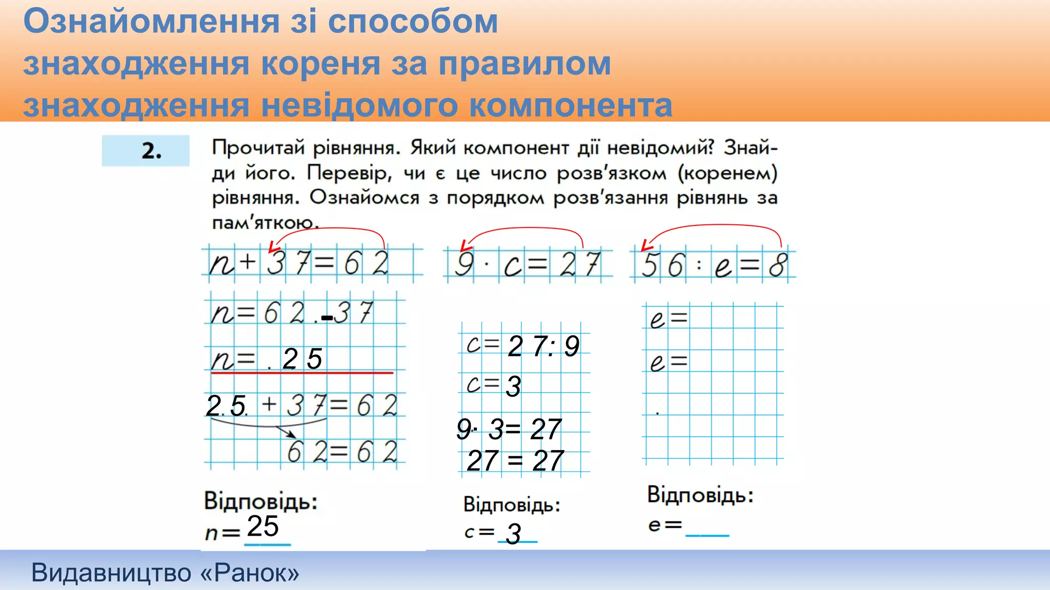 Видавництво «Ранок»
Ознайомлення зі способом
знаходження кореня за правилом
знаходження невідомого компонента
-
2 5
25
2 5 2 7: 9
3
9· 3= 27
27 = 27
3
 