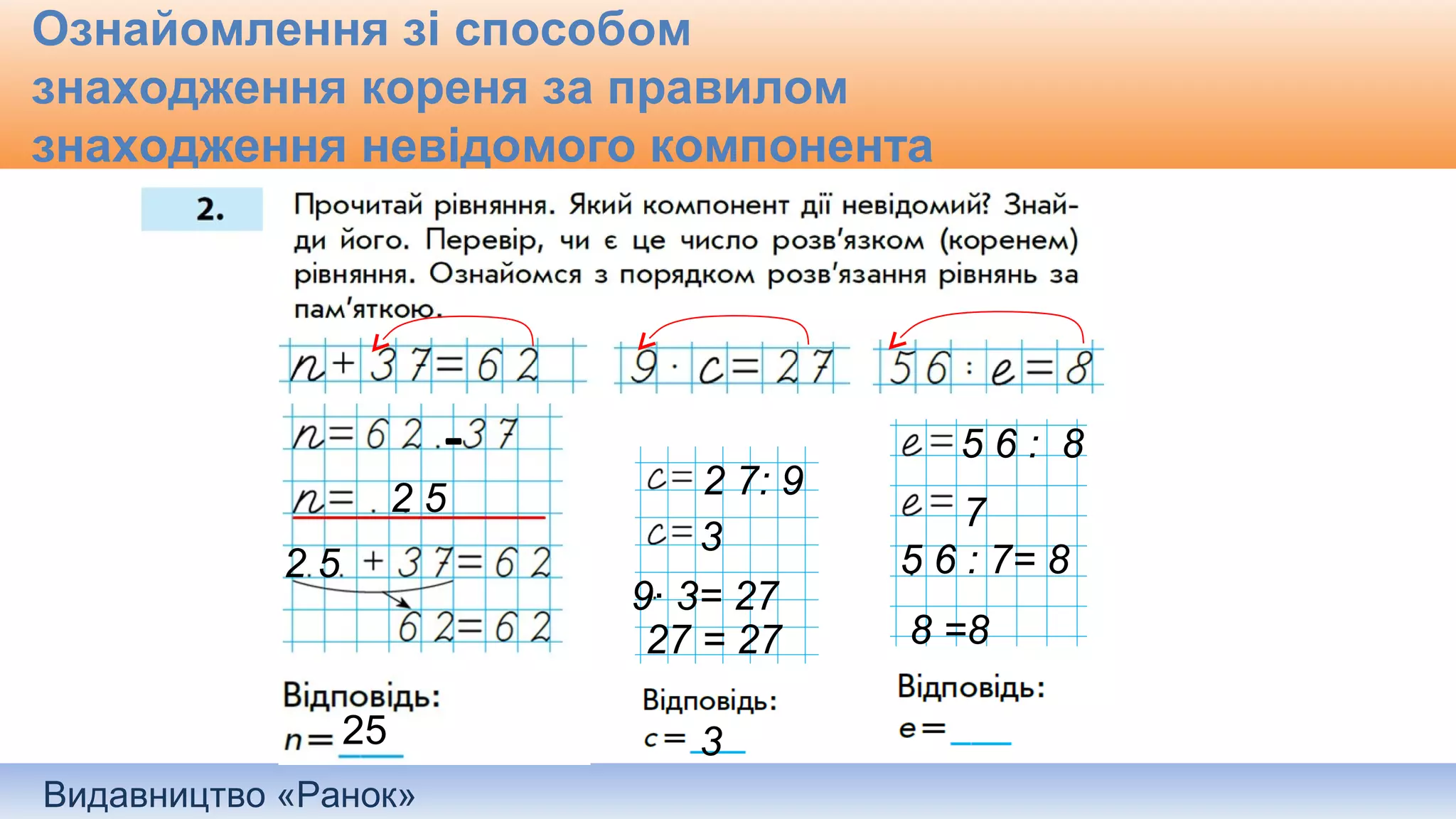 Видавництво «Ранок»
Ознайомлення зі способом
знаходження кореня за правилом
знаходження невідомого компонента
-
2 5
25
2 5 2 7: 9
3
9· 3= 27
27 = 27
3
5 6 : 8
7
5 6 : 7= 8
8 =8
 