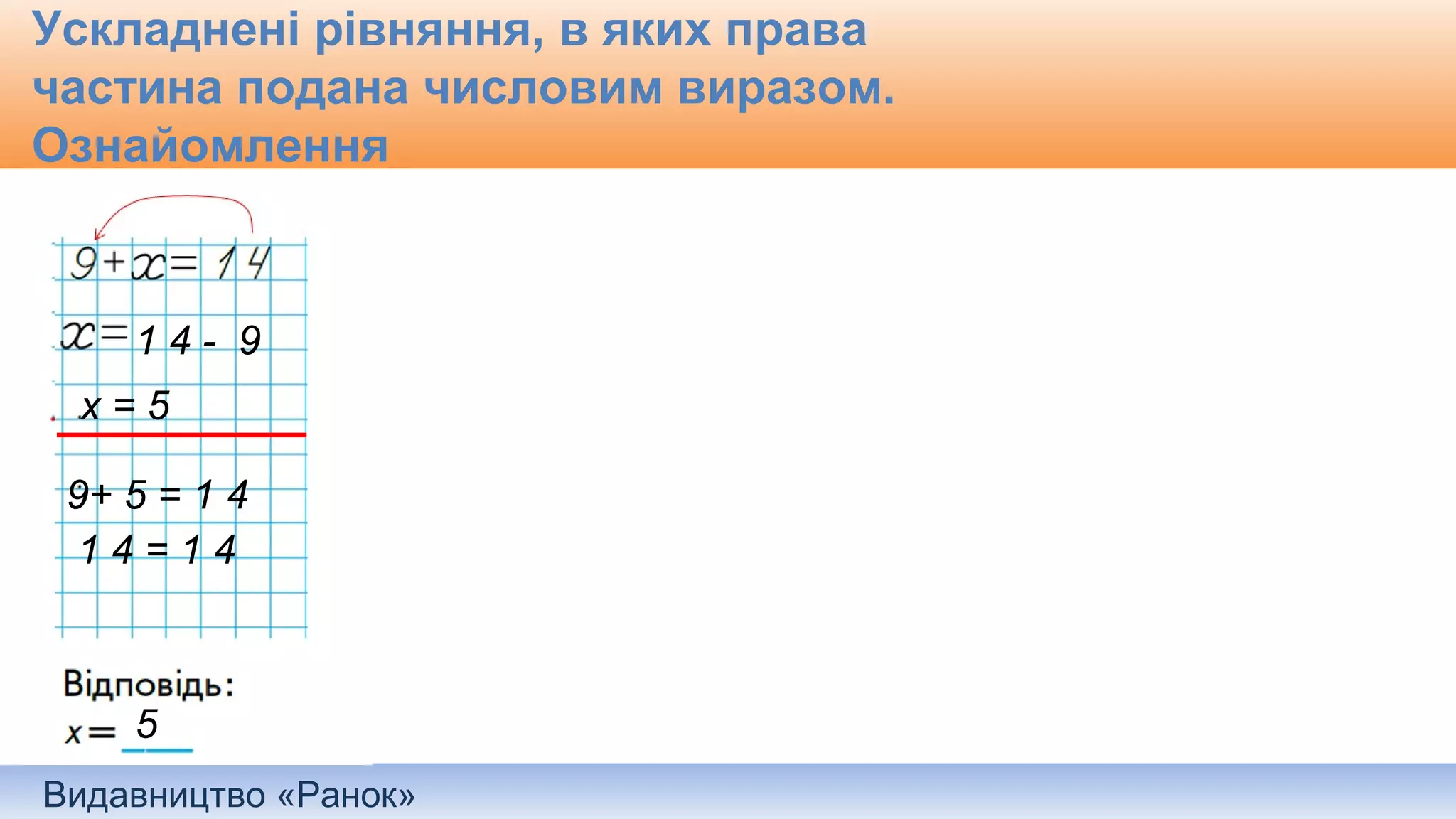 Видавництво «Ранок»
Ускладнені рівняння, в яких права
частина подана числовим виразом.
Ознайомлення
1 4 - 9
х = 5
9+ 5 = 1 4
1 4 = 1 4
5
 