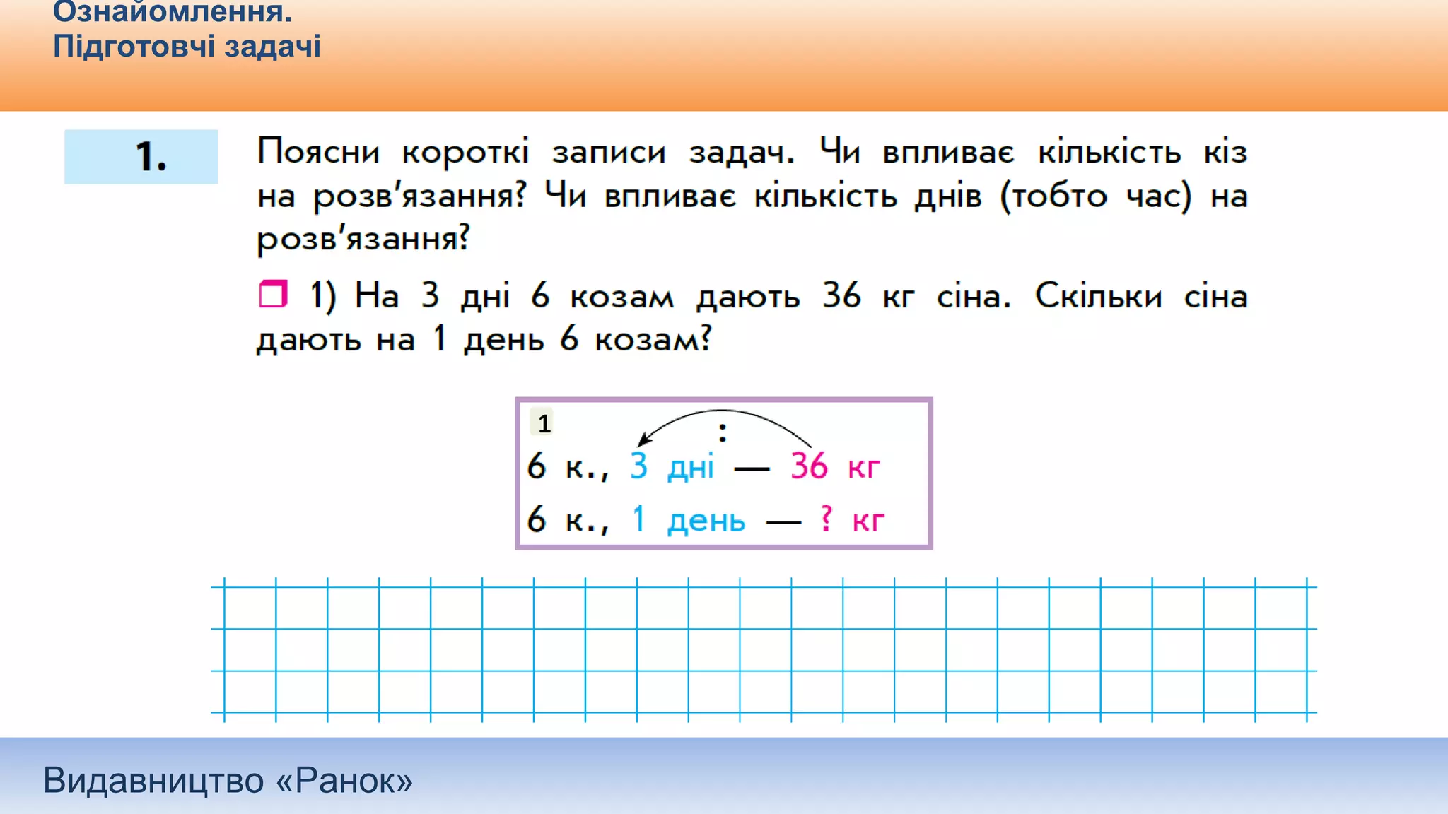 Видавництво «Ранок»
Ознайомлення.
Підготовчі задачі
1
 