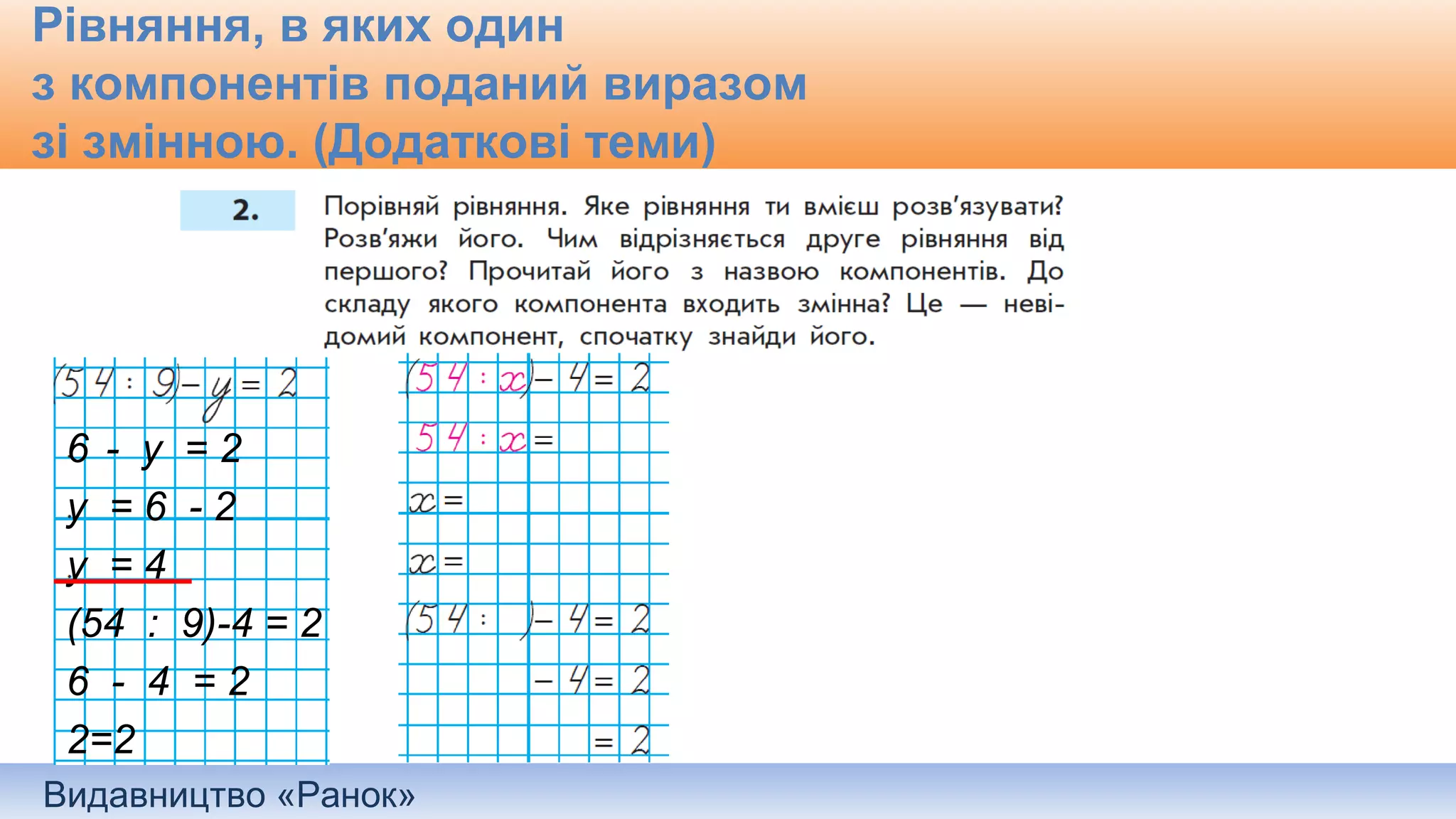 Видавництво «Ранок»
Рівняння, в яких один
з компонентів поданий виразом
зі змінною. (Додаткові теми)
6 - у = 2
у = 6 - 2
у = 4
(54 : 9)-4 = 2
6 - 4 = 2
2=2
 