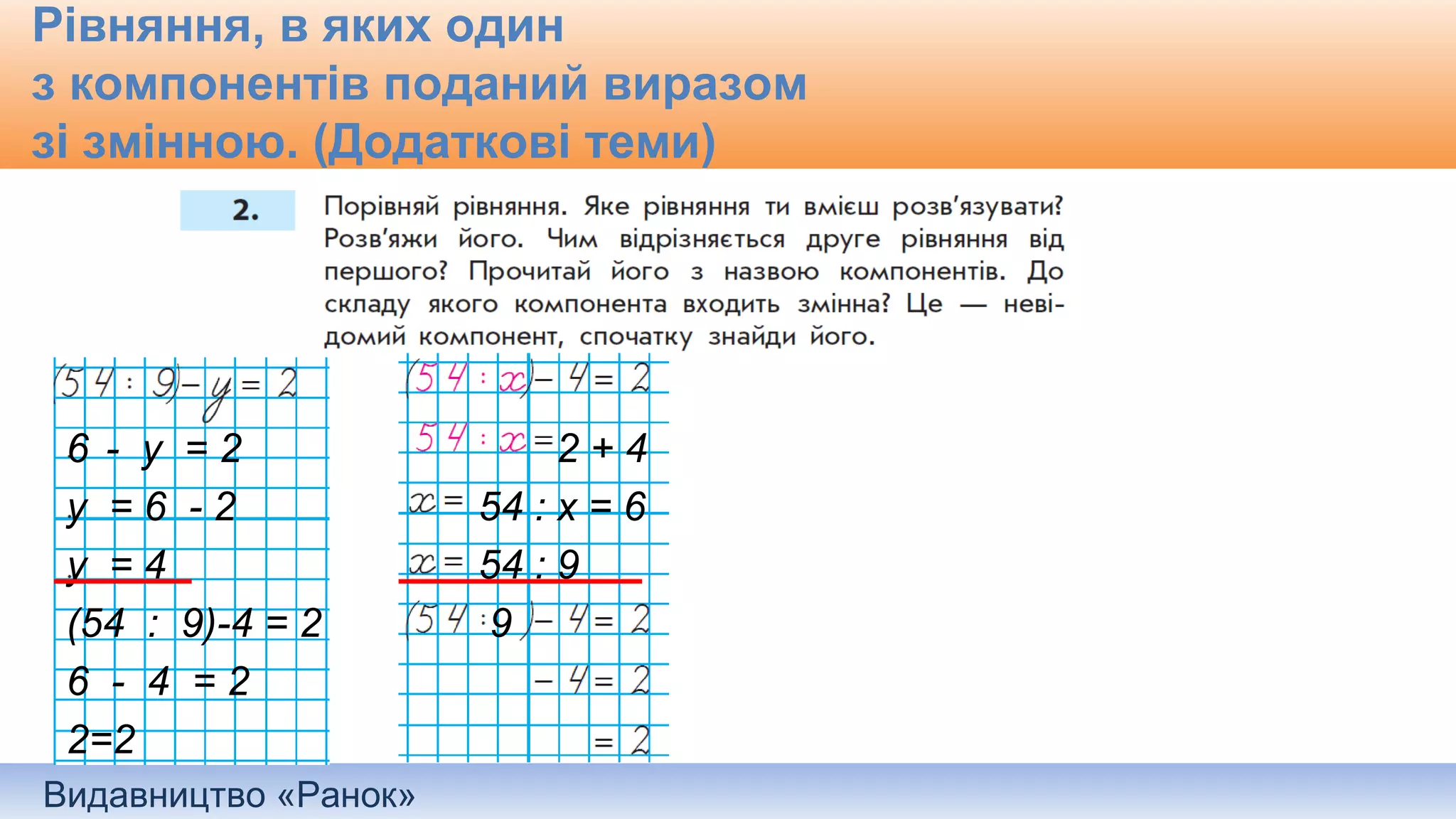 Видавництво «Ранок»
Рівняння, в яких один
з компонентів поданий виразом
зі змінною. (Додаткові теми)
6 - у = 2
у = 6 - 2
у = 4
(54 : 9)-4 = 2
6 - 4 = 2
2=2
2 + 4
54 : х = 6
54 : 9
9
 