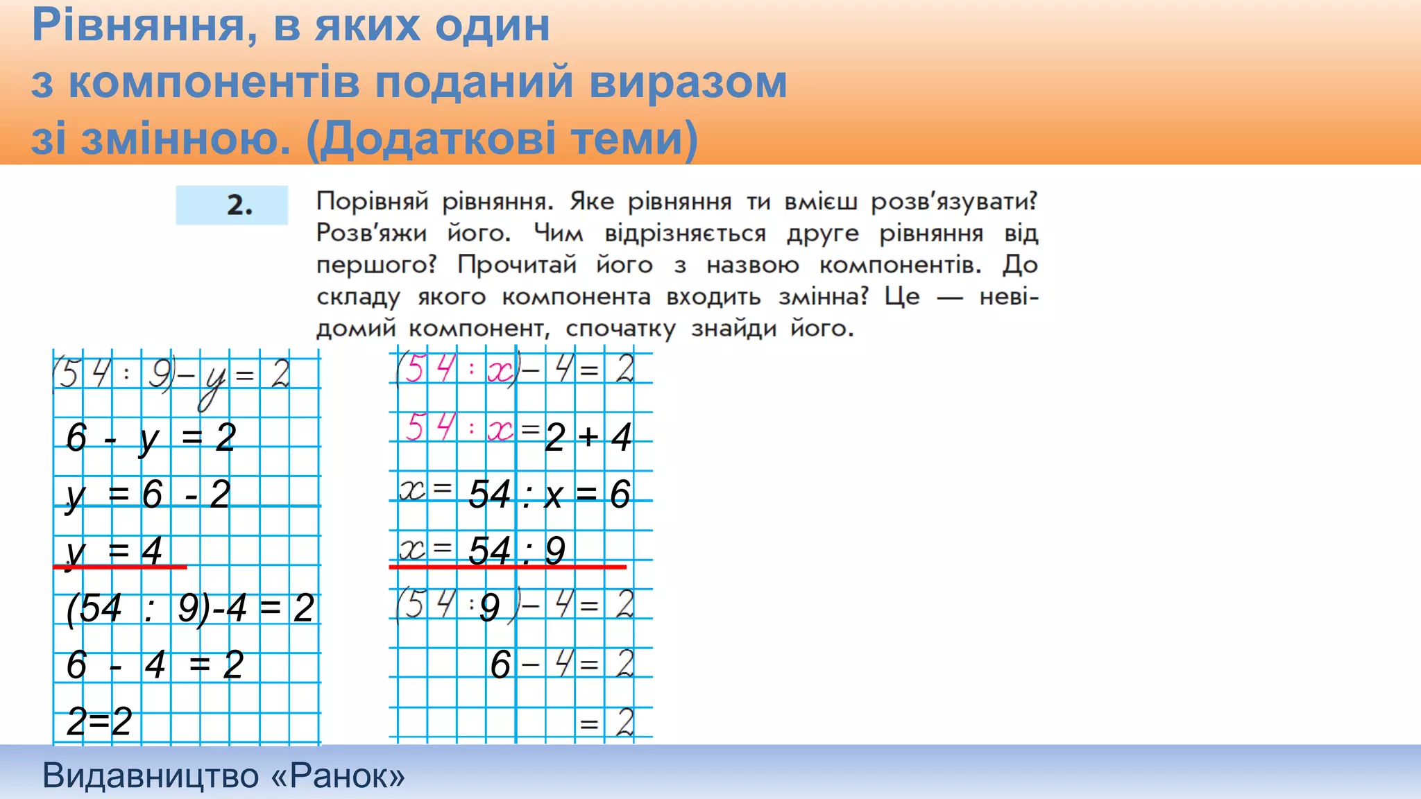 Видавництво «Ранок»
Рівняння, в яких один
з компонентів поданий виразом
зі змінною. (Додаткові теми)
6 - у = 2
у = 6 - 2
у = 4
(54 : 9)-4 = 2
6 - 4 = 2
2=2
2 + 4
54 : х = 6
54 : 9
9
6
 