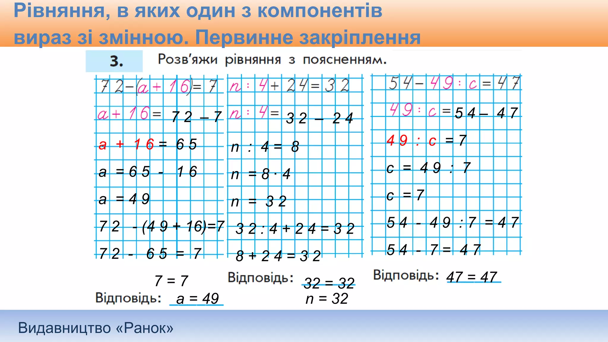 Видавництво «Ранок»
Рівняння, в яких один з компонентів
вираз зі змінною. Первинне закріплення
7 2 – 7
а + 1 6 = 6 5
а = 6 5 - 1 6
а = 4 9
7 2 - (4 9 + 16)=7
7 2 - 6 5 = 7
7 = 7
а = 49
3 2 – 2 4
n : 4 = 8
n = 8 ∙ 4
n = 3 2
3 2 : 4 + 2 4 = 3 2
8 + 2 4 = 3 2
32 = 32
n = 32
5 4 – 4 7
4 9 : c = 7
c = 4 9 : 7
c = 7
5 4 - 4 9 : 7 = 4 7
5 4 - 7 = 4 7
47 = 47
 