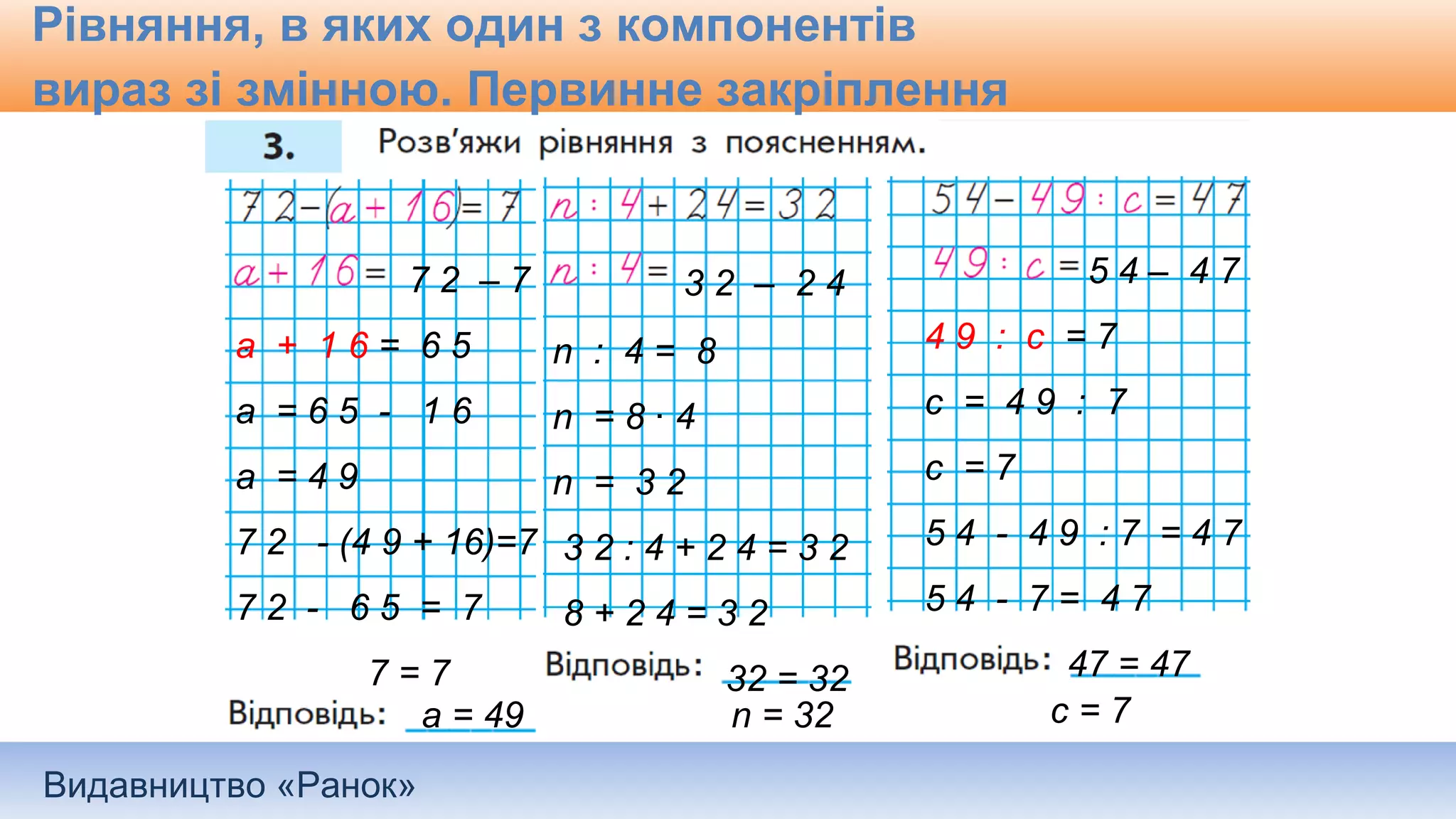 Видавництво «Ранок»
Рівняння, в яких один з компонентів
вираз зі змінною. Первинне закріплення
7 2 – 7
а + 1 6 = 6 5
а = 6 5 - 1 6
а = 4 9
7 2 - (4 9 + 16)=7
7 2 - 6 5 = 7
7 = 7
а = 49
3 2 – 2 4
n : 4 = 8
n = 8 ∙ 4
n = 3 2
3 2 : 4 + 2 4 = 3 2
8 + 2 4 = 3 2
32 = 32
n = 32
5 4 – 4 7
4 9 : c = 7
c = 4 9 : 7
c = 7
5 4 - 4 9 : 7 = 4 7
5 4 - 7 = 4 7
47 = 47
c = 7
 