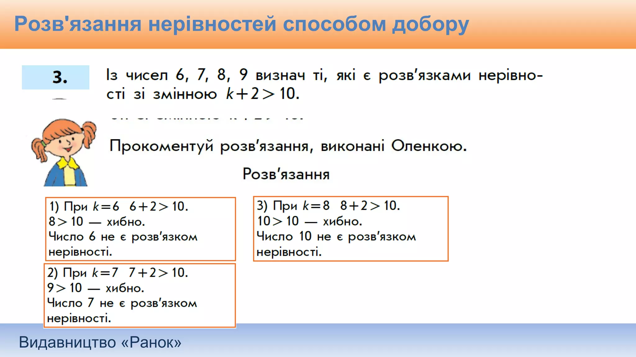 Видавництво «Ранок»
Розв'язання нерівностей способом добору
 