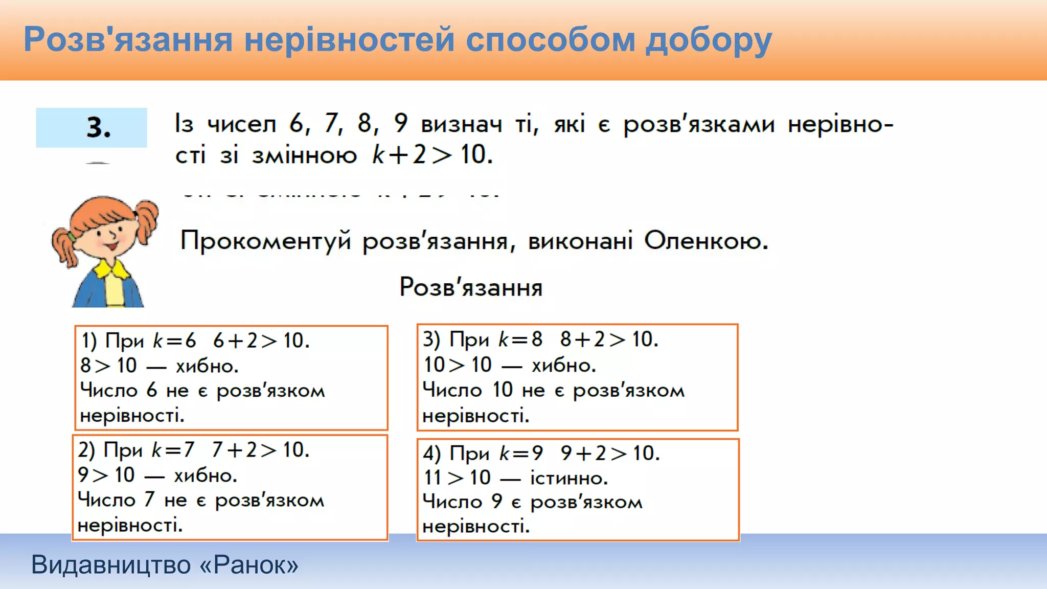 Видавництво «Ранок»
Розв'язання нерівностей способом добору
 