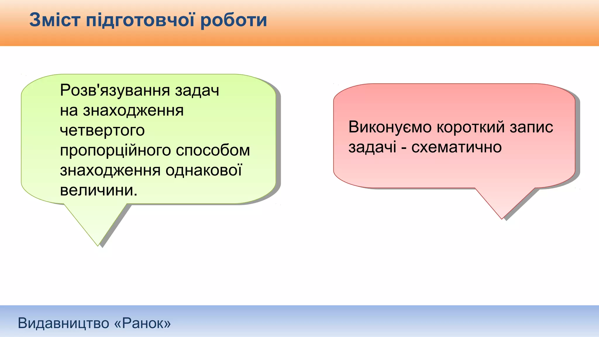 Видавництво «Ранок»
Зміст підготовчої роботи
Розв'язування задач
на знаходження
четвертого
пропорційного способом
знаходження однакової
величини.
Розв'язування задач
на знаходження
четвертого
пропорційного способом
знаходження однакової
величини.
Виконуємо короткий запис
задачі - схематично
Виконуємо короткий запис
задачі - схематично
 