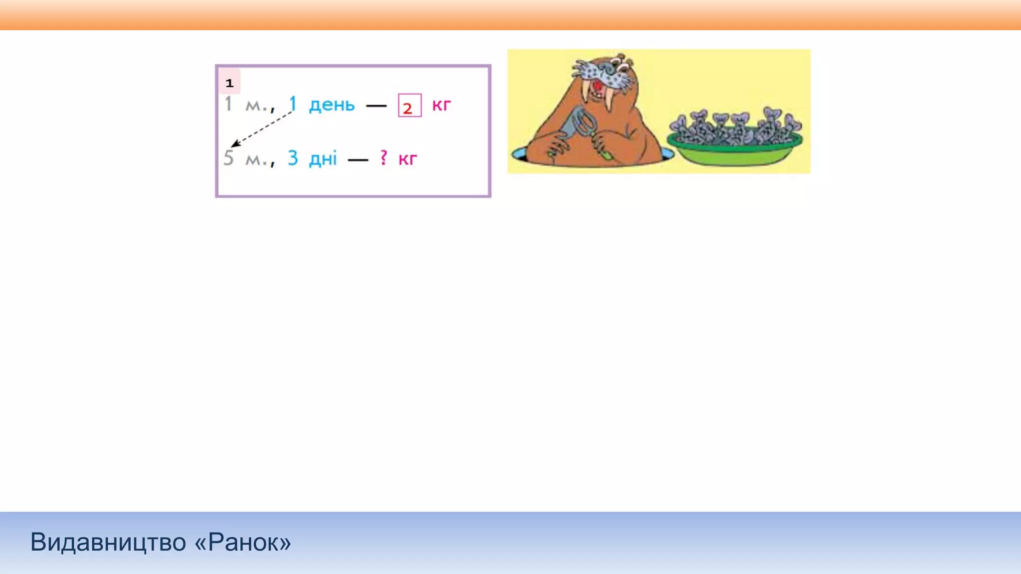 Видавництво «Ранок»
 