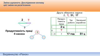 Видавництво «Ранок»
Зміна шуканого. Дослідження впливу
цієї зміни на розв'язання
2 ц
1 ц
51 ц
2 ц
1 ц
51 ц
?, 51, 17
17 год
?
2 ?
?
Продуктивність праці
ІІ насоса
?
 