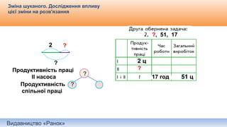 Видавництво «Ранок»
Зміна шуканого. Дослідження впливу
цієї зміни на розв'язання
2 ц
1 ц
51 ц
2 ц
1 ц
51 ц
?, 51, 17
17 год
?
2 ?
?
Продуктивність праці
ІІ насоса
?
Продуктивність
спільної праці
?
 
