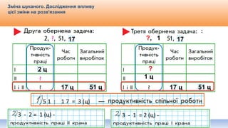 Видавництво «Ранок»
Зміна шуканого. Дослідження впливу
цієї зміни на розв'язання
17 ц 51 ц
5 1 : 1 7 = 3 (ц)
3 - 2 = 1 (ц) -
17
2 ц
17 ц 51 ц
17
2 ц
?, 1
?
1 ц
3 - 1 = 2 (ц) -
 