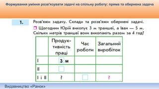 Видавництво «Ранок»
Формування уміння розв'язувати задачі на спільну роботу: пряма та обернена задача
3 м
 