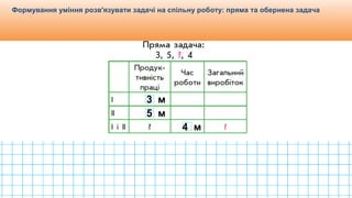 Видавництво «Ранок»
Формування уміння розв'язувати задачі на спільну роботу: пряма та обернена задача
3 м
5 м
4 м
 