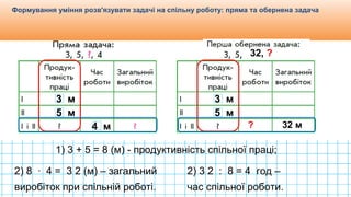 Видавництво «Ранок»
Формування уміння розв'язувати задачі на спільну роботу: пряма та обернена задача
3 м
5 м
4 м
1) 3 + 5 = 8 (м) - продуктивність спільної праці;
2) 8 ∙ 4 = 3 2 (м) – загальний
виробіток при спільній роботі.
3 м
5 м
32, ?
32 м?
2) 3 2 : 8 = 4 год –
час спільної роботи.
 
