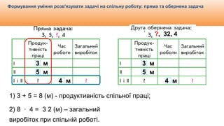 Видавництво «Ранок»
Формування уміння розв'язувати задачі на спільну роботу: пряма та обернена задача
3 м
5 м
4 м
1) 3 + 5 = 8 (м) - продуктивність спільної праці;
2) 8 ∙ 4 = 3 2 (м) – загальний
виробіток при спільній роботі.
3 м
5 м
4 м
?, 32, 4
 
